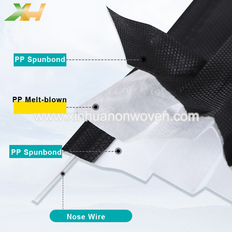 non woven mask material