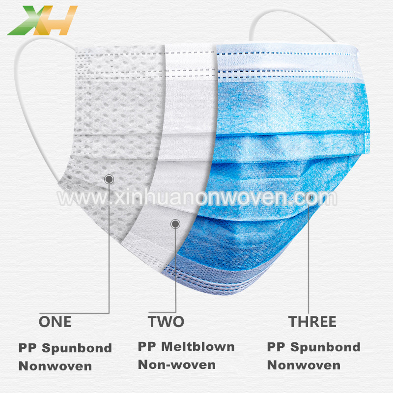 face mask non woven manufacturer